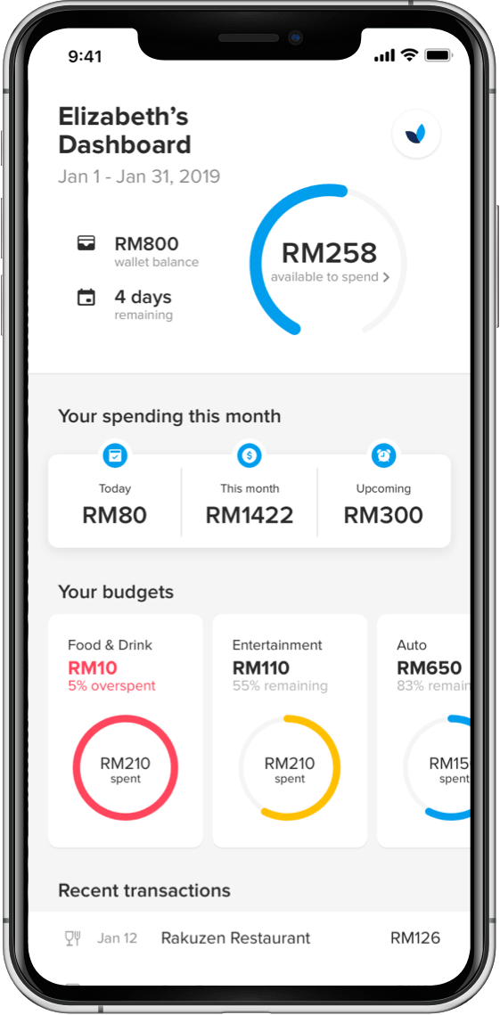 Screenshot of the CIMB Be$MART mobile app, developed for CIMB Foundation, Malaysia, the CSR arm of one of Malaysia’s largest financial institutions