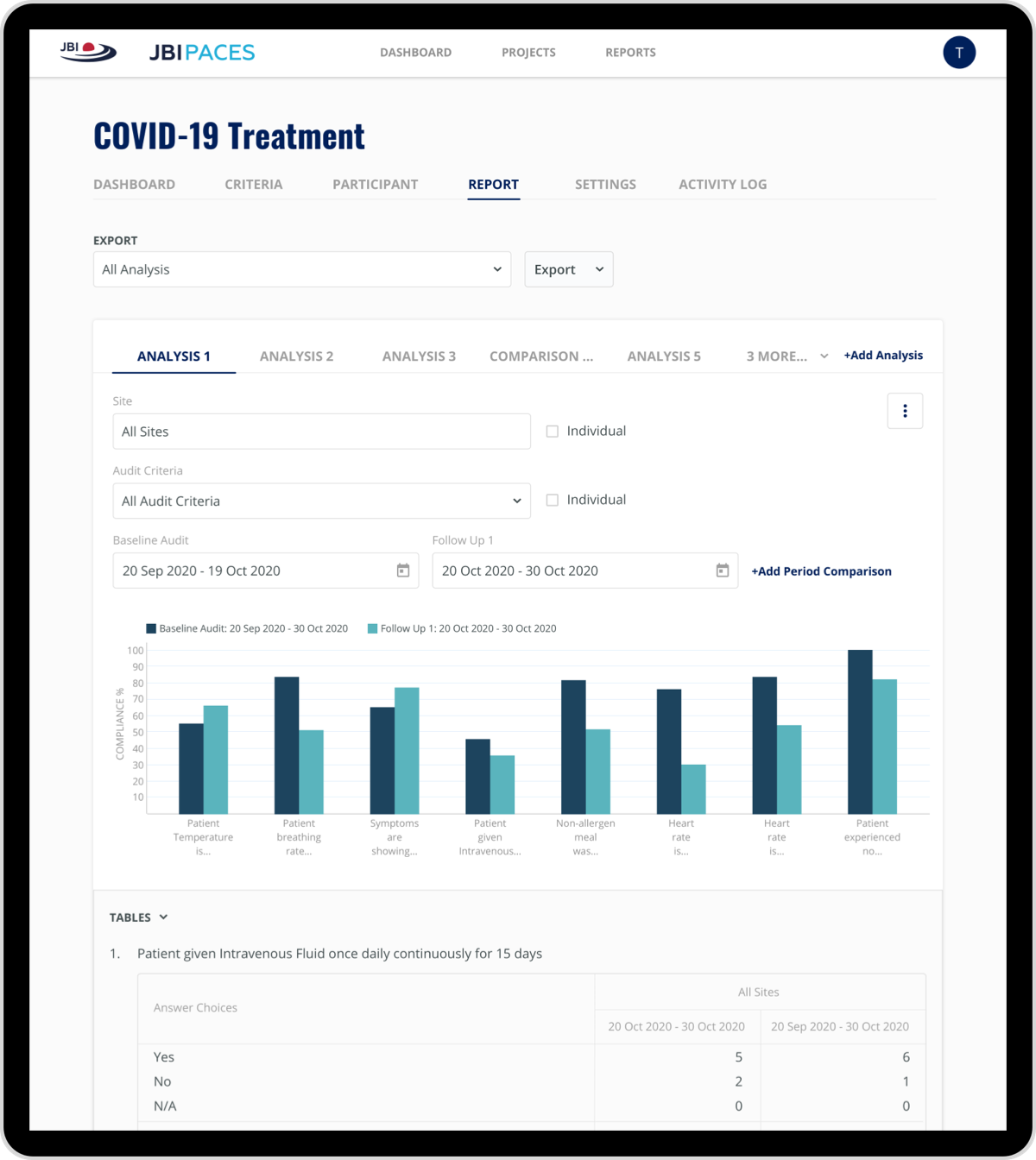 Screenshot of JBI PACES software web applications for healthcare research